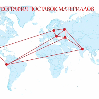 Как рождаются скрипки