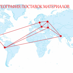 Как рождаются скрипки